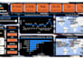 do data analysis using power bi